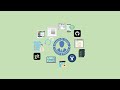The Software Development Process - The Complete Course