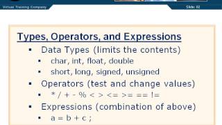 Types Operators Expressions - 01 - Chapter 03