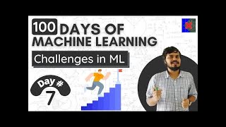 07 Comments in Python 100 Days of Python Programming