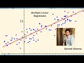 Multiple Linear Regression Machine Learning Model Part-1 in Python