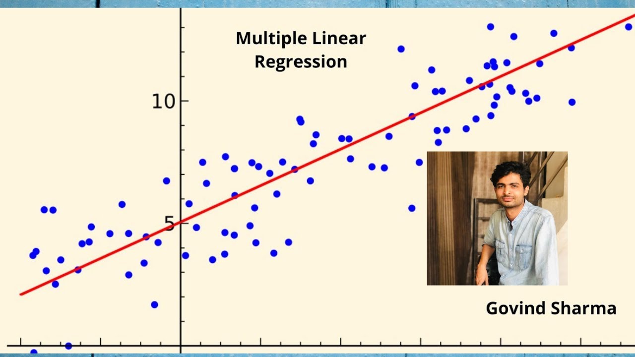 Линейная регрессия python. Линейная регрессия. Multiple Linear regression. Machine Learning Linear model.