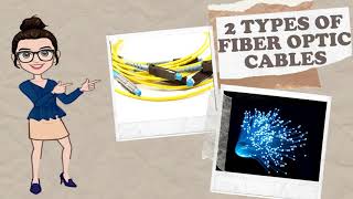 Network Cable and Its Types