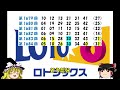 第1685回【ロト6】　5月2日抽選