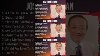 Jose Mari Chan 2024 MIX ~ Top 10 Best Songs ~ Greatest Hits ~ Full Album