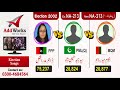 na 213 new na 213 benazirabad 1 pakistan election results election box