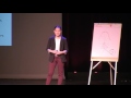 Female Empowerment Through Sports | Shirley Song | TEDxEastBrunswickHighSchool