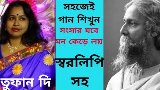 sonsaro jobe Mono Kereloy. Rabindra Sangeet. harmonium tutorial. সংসার যবে মন কেড়ে লয়(Tufan Di)