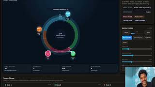 Consistent Hashing At its Best | Interactive Simulation of System Design Concepts #systemdesign