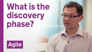 What is the discovery phase?