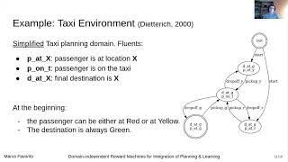 Domain-independent reward machines for modular integration of planning and learning  – PRL 2021