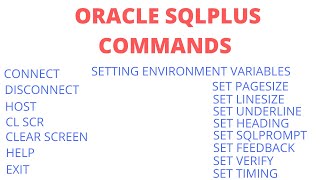 | SQLPLUS Commands (Part 1) |