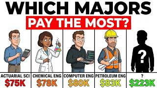 The 7 College Majors That PAY THE MOST in 2026 — Your Child's Counselor Is Recommending None of Them
