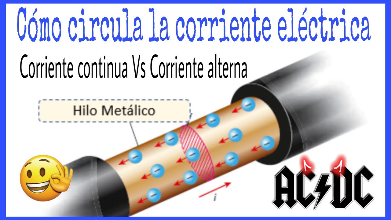 Ejemplos Corriente Alterna