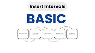[Javascript] Insert Interval - Leetcode 57 -- Illustrated! | Pattern Mastery