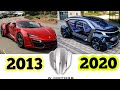 W Motors Evolution (2013 - 2020)