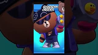 2019, 2020, 2021, 2022, 2023, 2024 Brock edit#brawlstars#gaming#edit#brawler