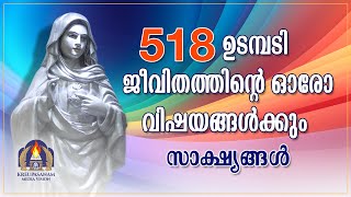 ജീവിതത്തിന്റെ ഓരോ വിഷയങ്ങൾക്കും സാക്ഷ്യങ്ങൾ  20 02 25