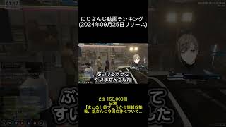 にじさんじ動画ランキング 2024年09月26日/白瀬/白瀬/にじさんじ/イブラヒム【にじさんじ】/VOLTACTION