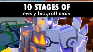 The 10 Stages Of Every Biograft Main