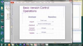 Version Control with Subversion