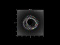 quantum mechanical simulation of the cyclotron motion of an electron confined under a magnetic field