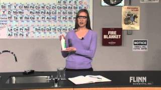 Glowing Germ Contamination Kit