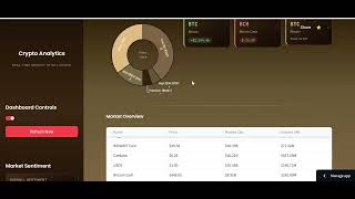 Real-Time Crypto Analytics Dashboard with Python, Streamlit & PostgreSQL | Full Tutorial