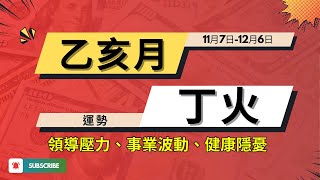 【乙亥月11月運勢】丁火人關鍵詞：領導壓力、事業波動、健康隱憂、情感挑戰、自我管理 | 丁火六日柱解析