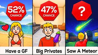 Comparison: How LUCKY Are You