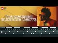 Blinding Lights🥁the Weekend ⎪Easy Drum for beginners | Drum Score⎪Drum Sheet Music |