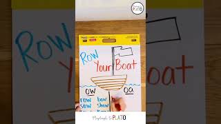 Phonics anchor chart coming in hot! #shorts #anchorchart #teachers #scienceofreading