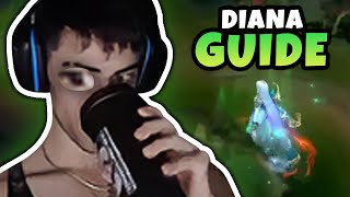 THE DIANA GUIDE YOU DID NOT THINK YOU NEEDED