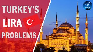 Why has the Turkish Lira Weakened? A Story of Turkey's Economy (2020)