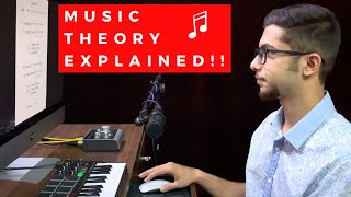 (In Hindi) Basic Music Theory For Music Production