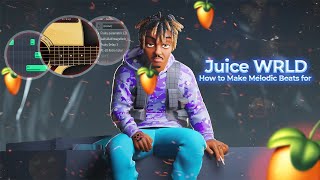 How To Make A Juice Wrld Type Beat In FL Studio 20 | (Roddy Ricch, Gunna, Cubeatz, Pvlace)