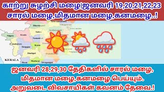 காற்று சுழற்சி மழை|ஜனவரி 19,20,21,22,23 சாரல் மழை,மிதமான மழை.தென்மாவட்டம்,டெல்டா மாவட்டங்களில் கனமழை