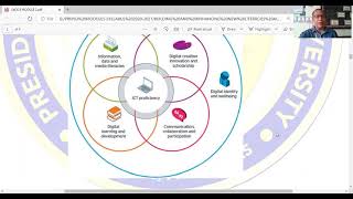 Chapter 2  Definitions of 21st Century Literacies and Critical Attributes