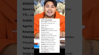 IVAN GUNAWAN, BIODATA TERBARU