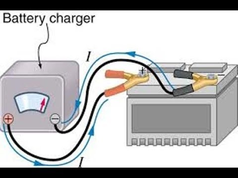 SIMPLE 12VOLT BATTERY CHARGER- DO IT YOURSELF SIMPLE 12VOLT BATTERY CHARGER- DO IT YOURSELF