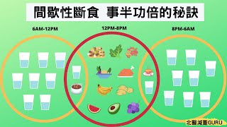 減重醫師和營養師聯手教你『事半功倍的間歇性斷食法攻略』飲食減重不走冤枉路『北醫減重GURU王偉』