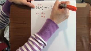 Find Missing Coordinate using Slope Lesson