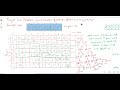 Target Sum problem | comparing bottom up approach with recursive with memorization | leetcode