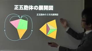 図解と実例と論理で、今度こそわかるガロア理論（正五胞体群を用いた証明）