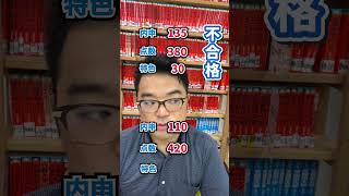 川和高校は、どのくらいの成績で合格しますか？