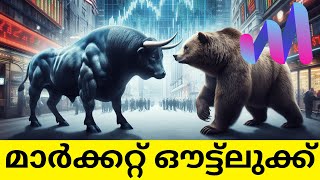 Stock Market Outlook Malayalam