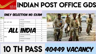Indian Post Office GDS Online Form 2023 Kaise Bhare | How to fill Post Office GDS Online Form 2023 |