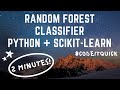 Random Forest Classifier Python Scikit-Learn #CodeItQuick