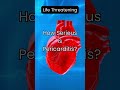 How Serious Is Pericarditis?