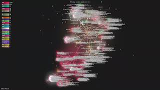 affaan-m/ECC - Gource visualisation