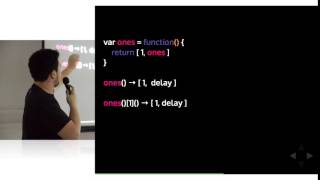 Infinite Data Structures -- Marc Farra